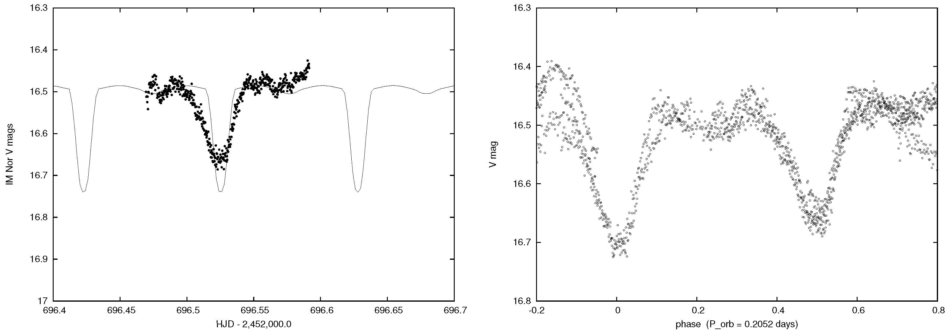 Galaxies 10 00096 g001 Galaxies 10 00096 g001