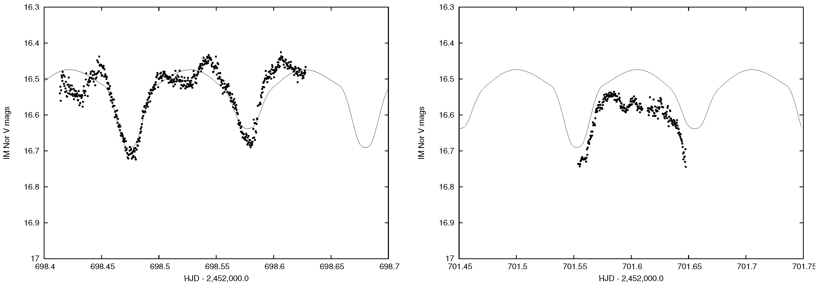 Galaxies 10 00096 g003 Galaxies 10 00096 g003