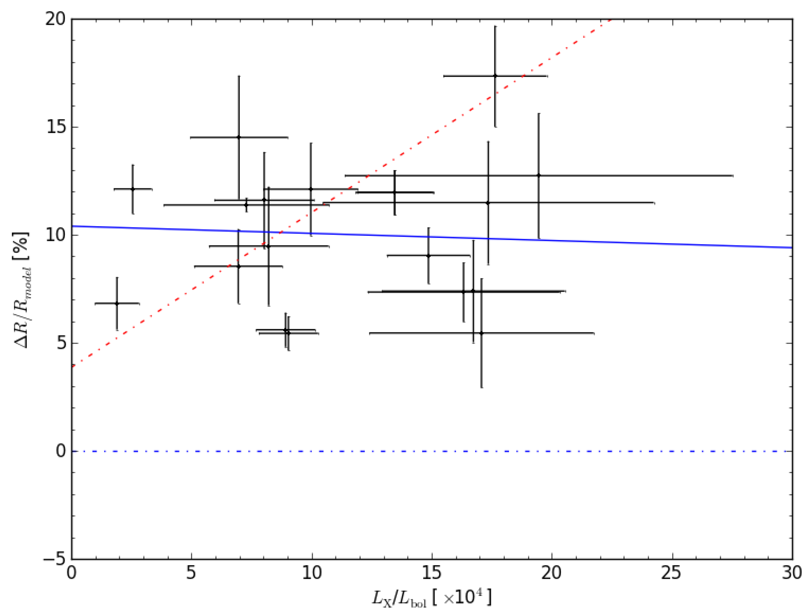 Galaxies 10 00098 g003