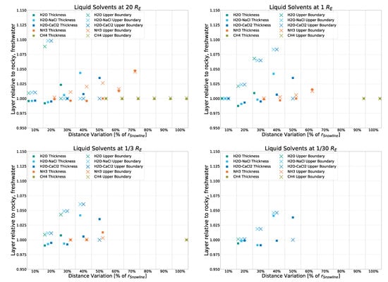 Galaxies 10 00101 g0a2