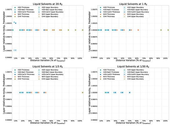 Galaxies 10 00101 g0a3