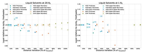 Galaxies 10 00101 g0a4a Galaxies 10 00101 g0a4a