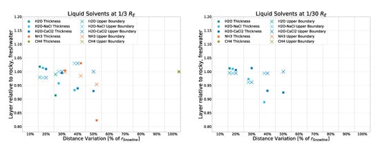 Galaxies 10 00101 g0a4b