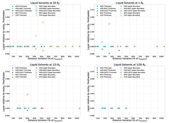 Galaxies 10 00101 g0a6
