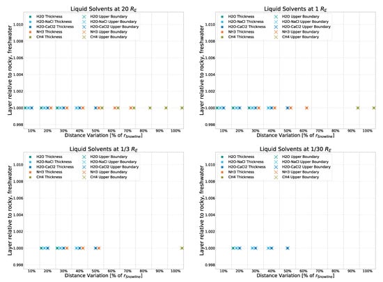 Galaxies 10 00101 g0a7