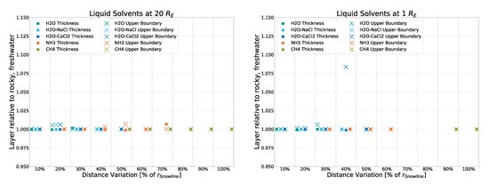 Galaxies 10 00101 g0a8a Galaxies 10 00101 g0a8a