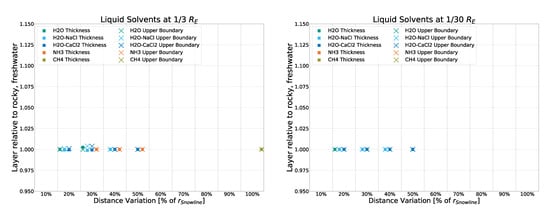 Galaxies 10 00101 g0a8b