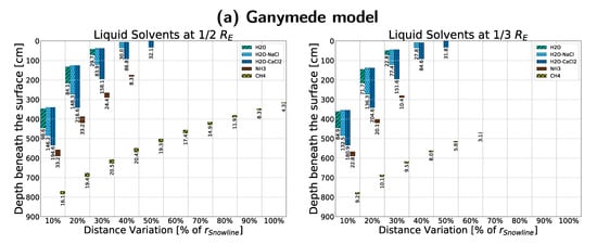 Galaxies 10 00101 g0a9a Galaxies 10 00101 g0a9a