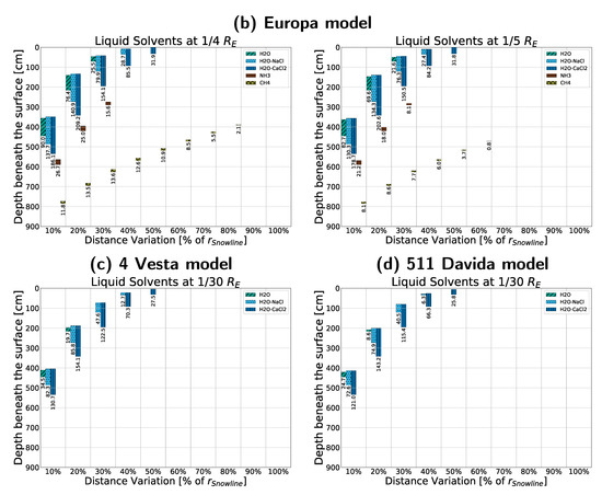 Galaxies 10 00101 g0a9b