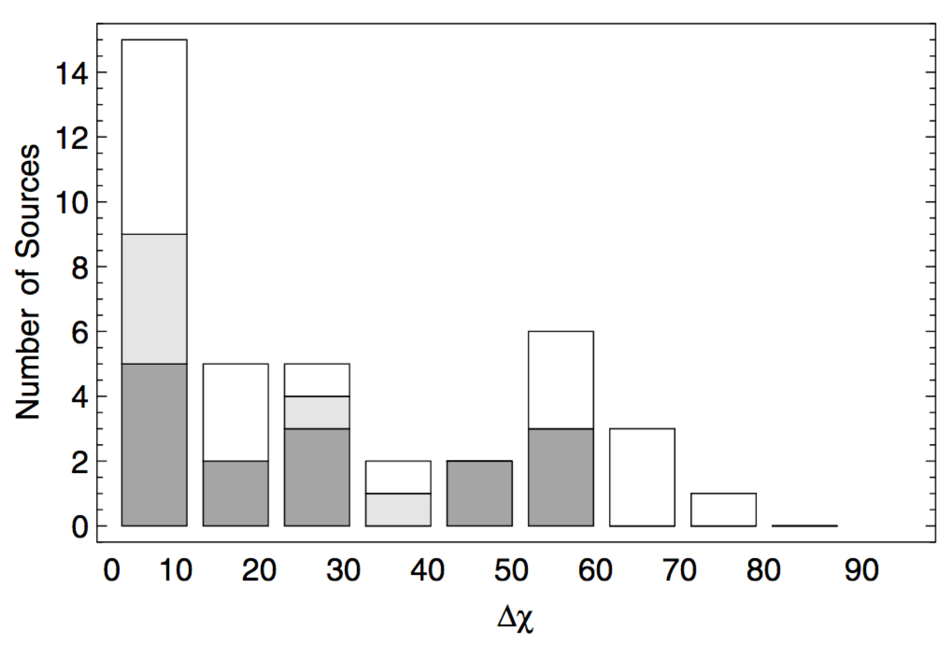 Galaxies 10 00102 g001