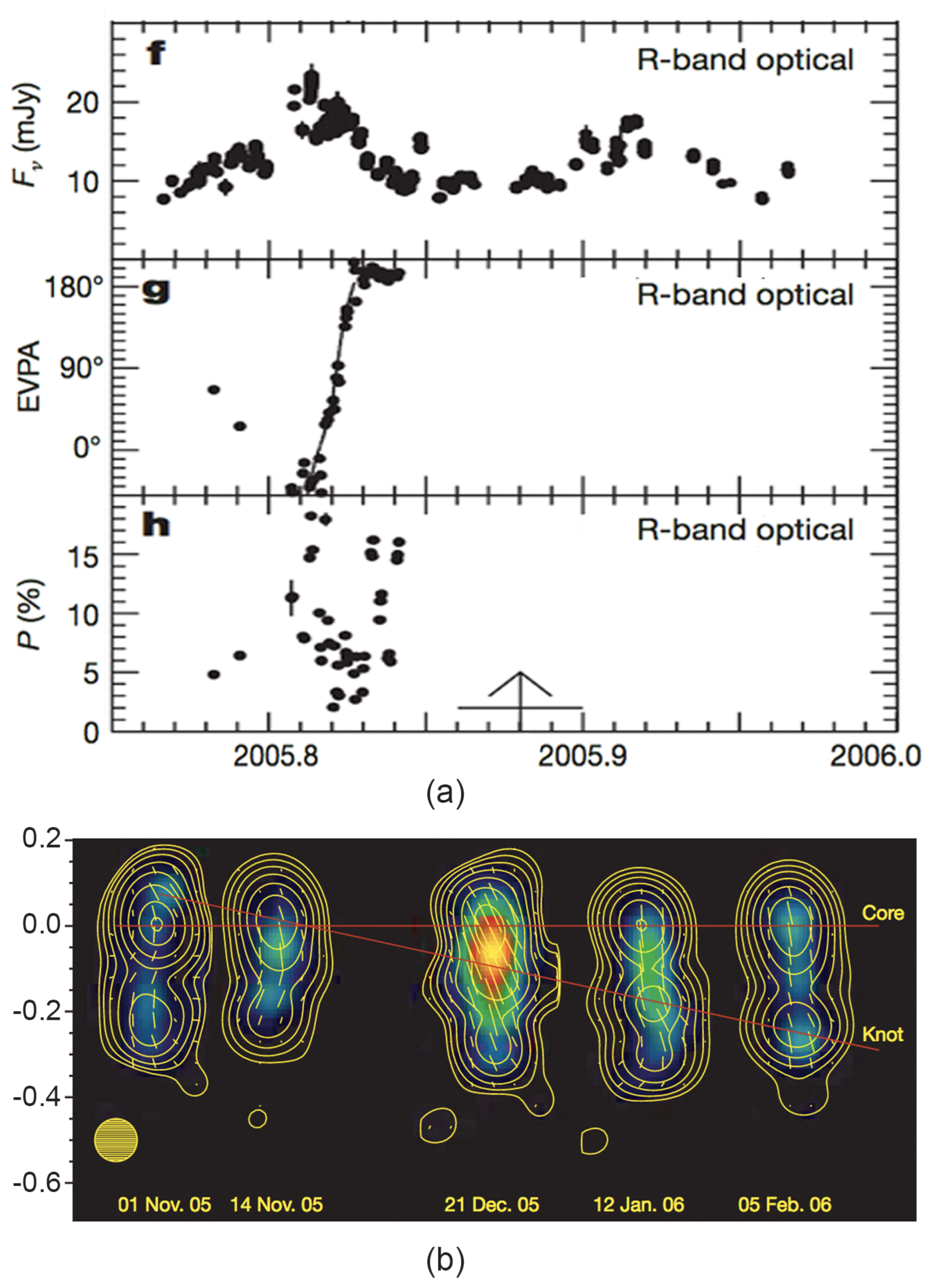 Galaxies 10 00102 g002