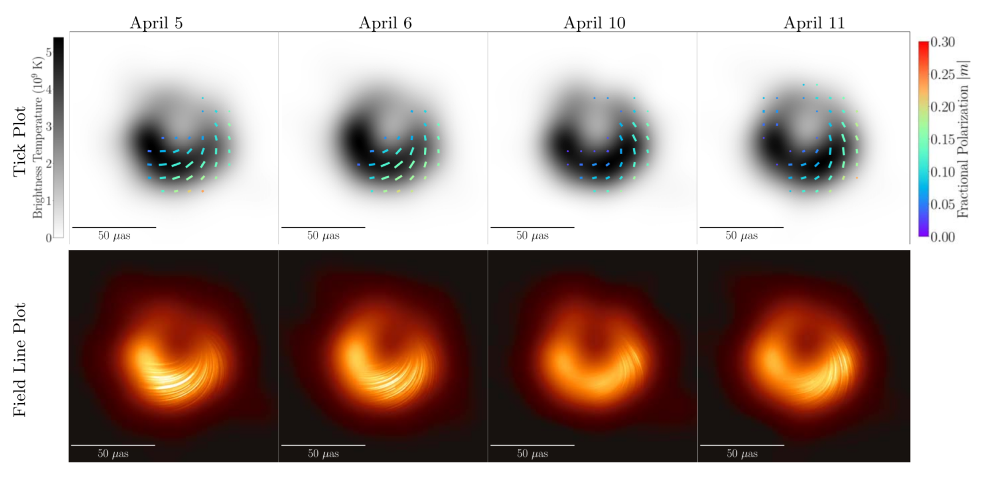 Galaxies 10 00102 g005