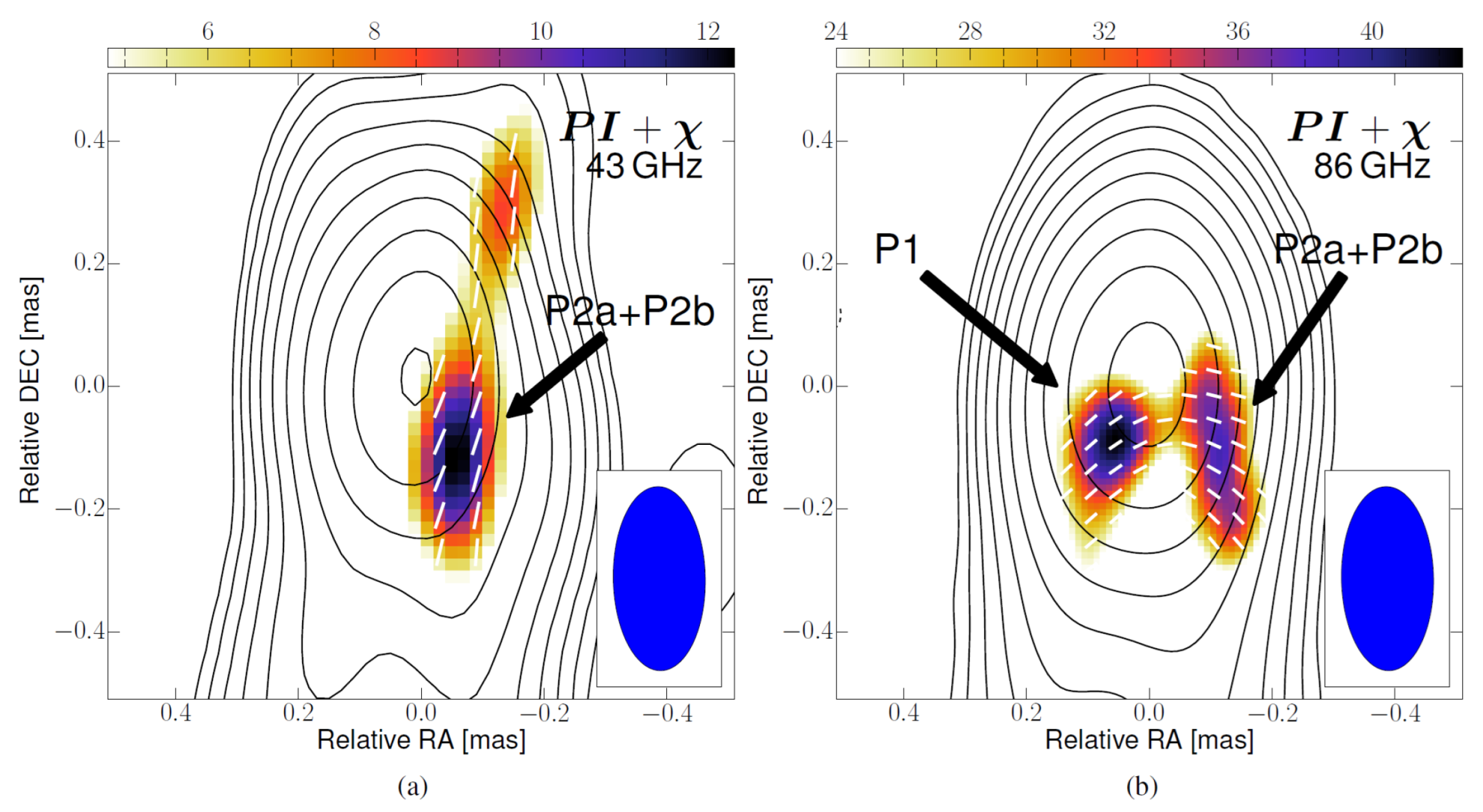 Galaxies 10 00102 g006