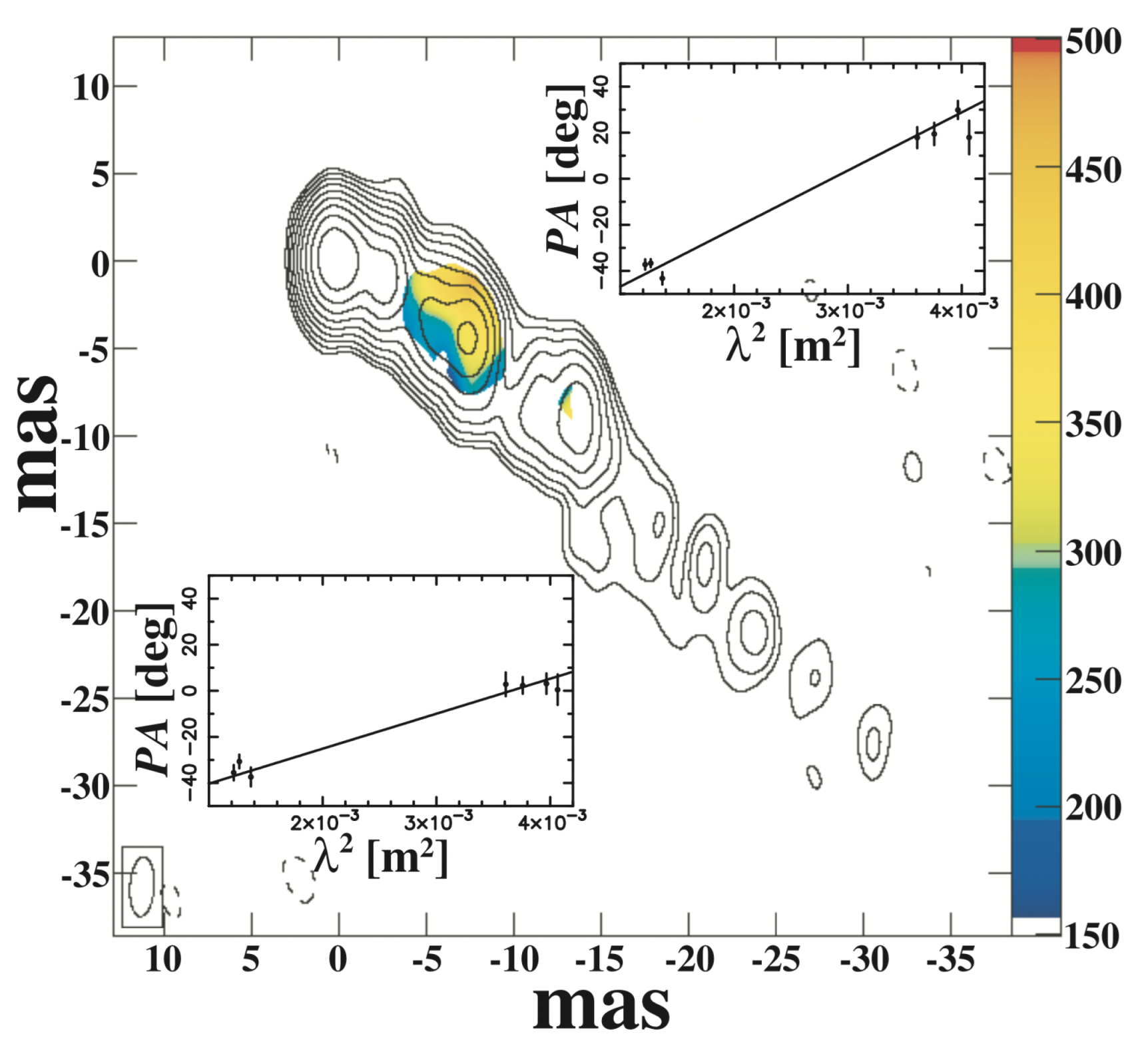 Galaxies 10 00102 g008
