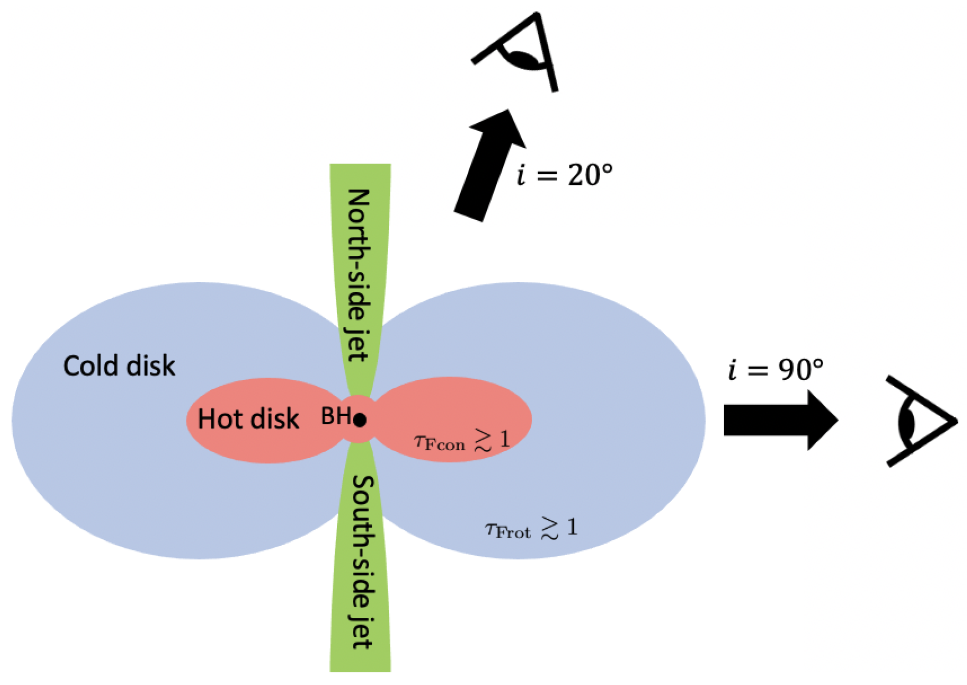 Galaxies 10 00103 g001 Galaxies 10 00103 g001