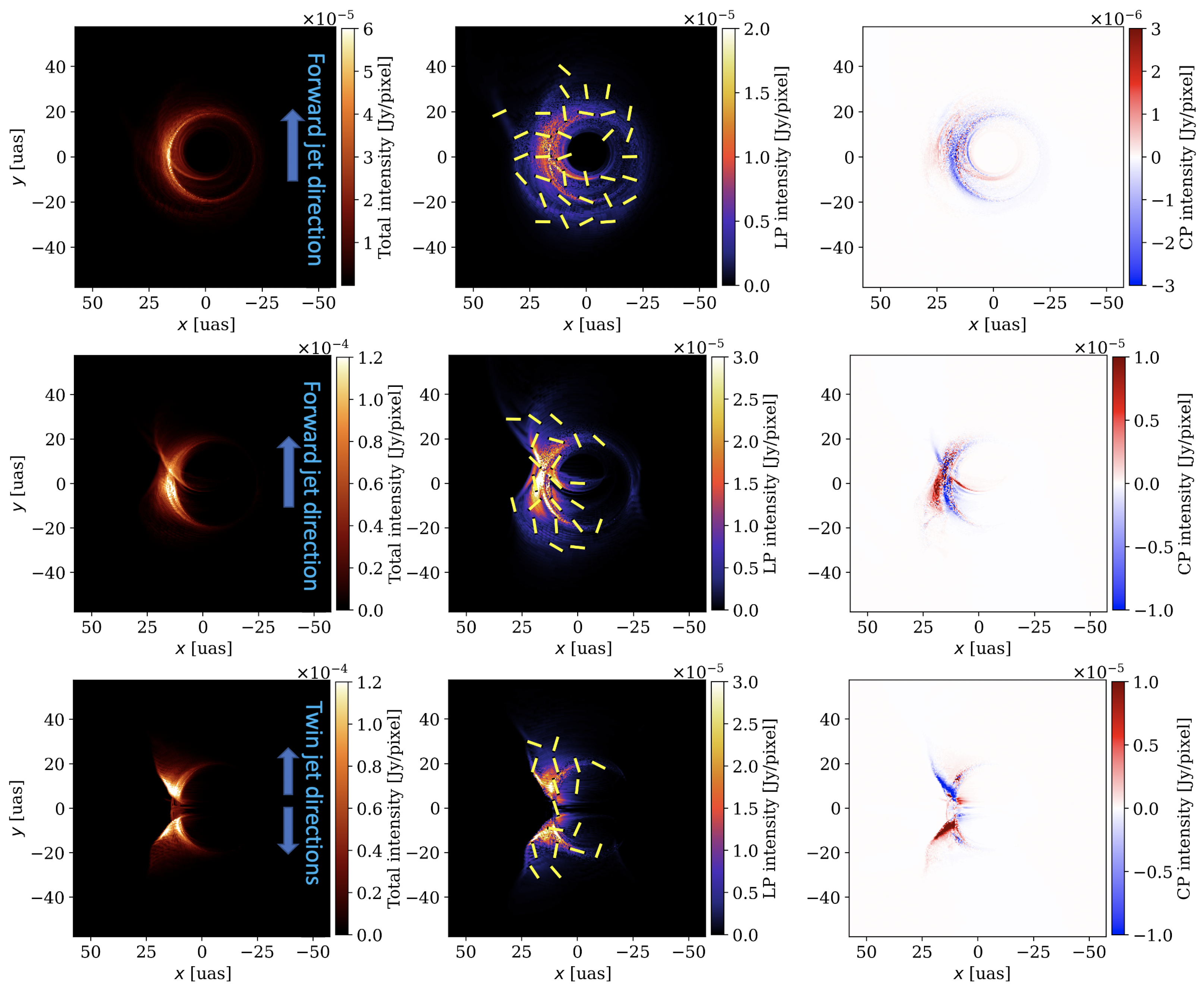 Galaxies 10 00103 g002 Galaxies 10 00103 g002