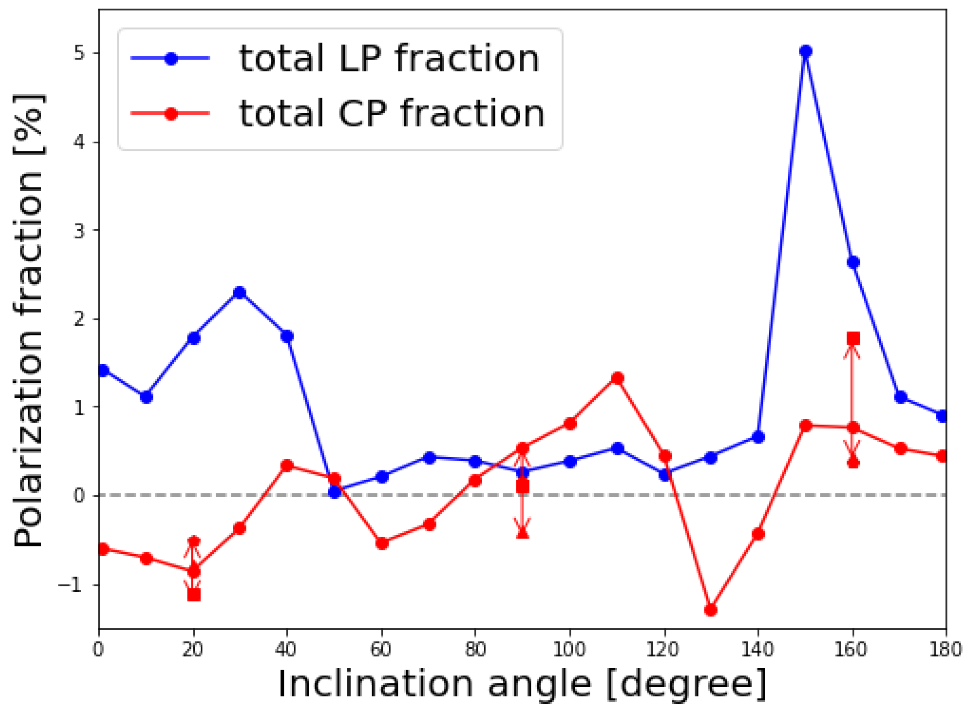 Galaxies 10 00103 g004 Galaxies 10 00103 g004