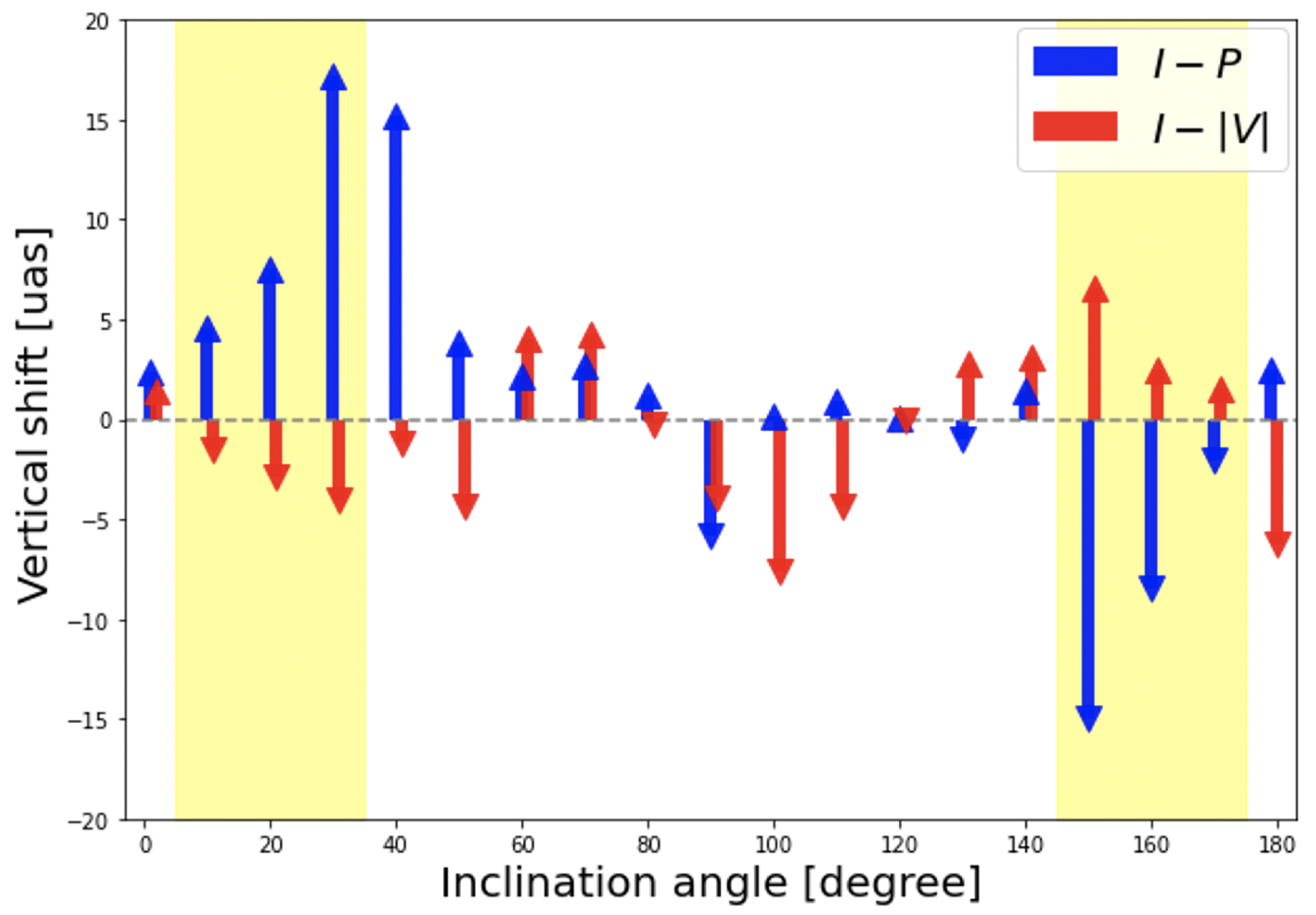 Galaxies 10 00103 g006 Galaxies 10 00103 g006