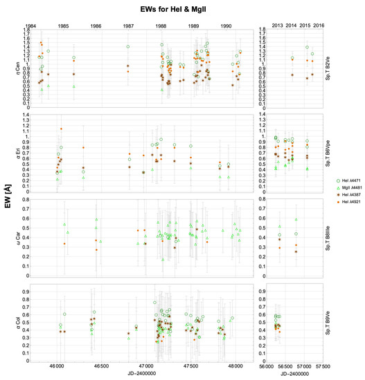 Galaxies 10 00106 g0a2