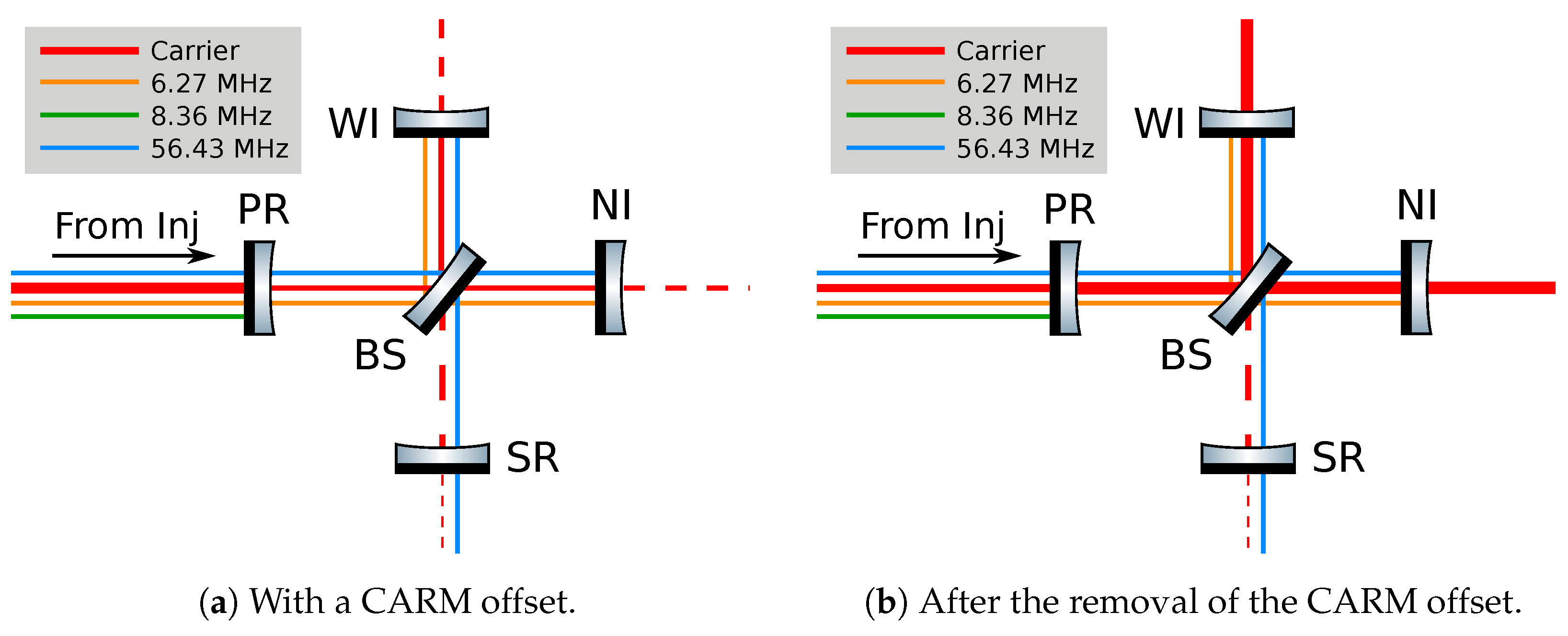 Galaxies 10 00115 g002