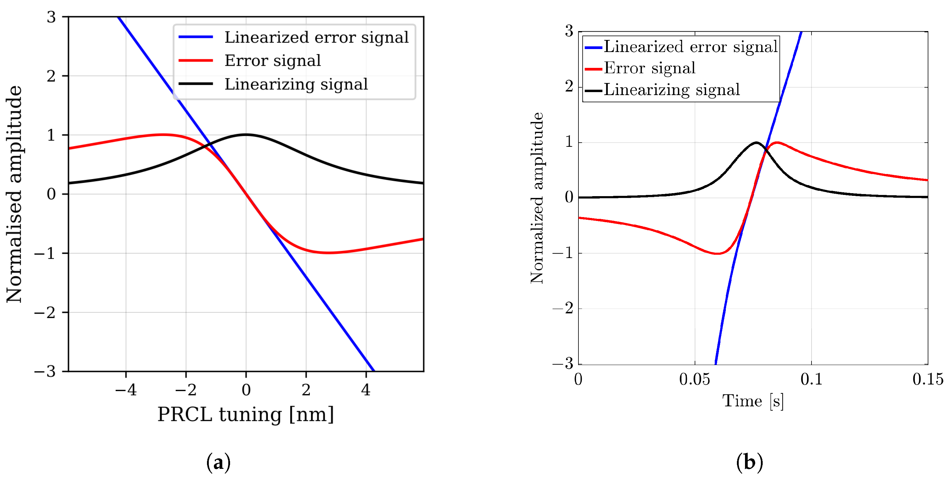 Galaxies 10 00115 g004