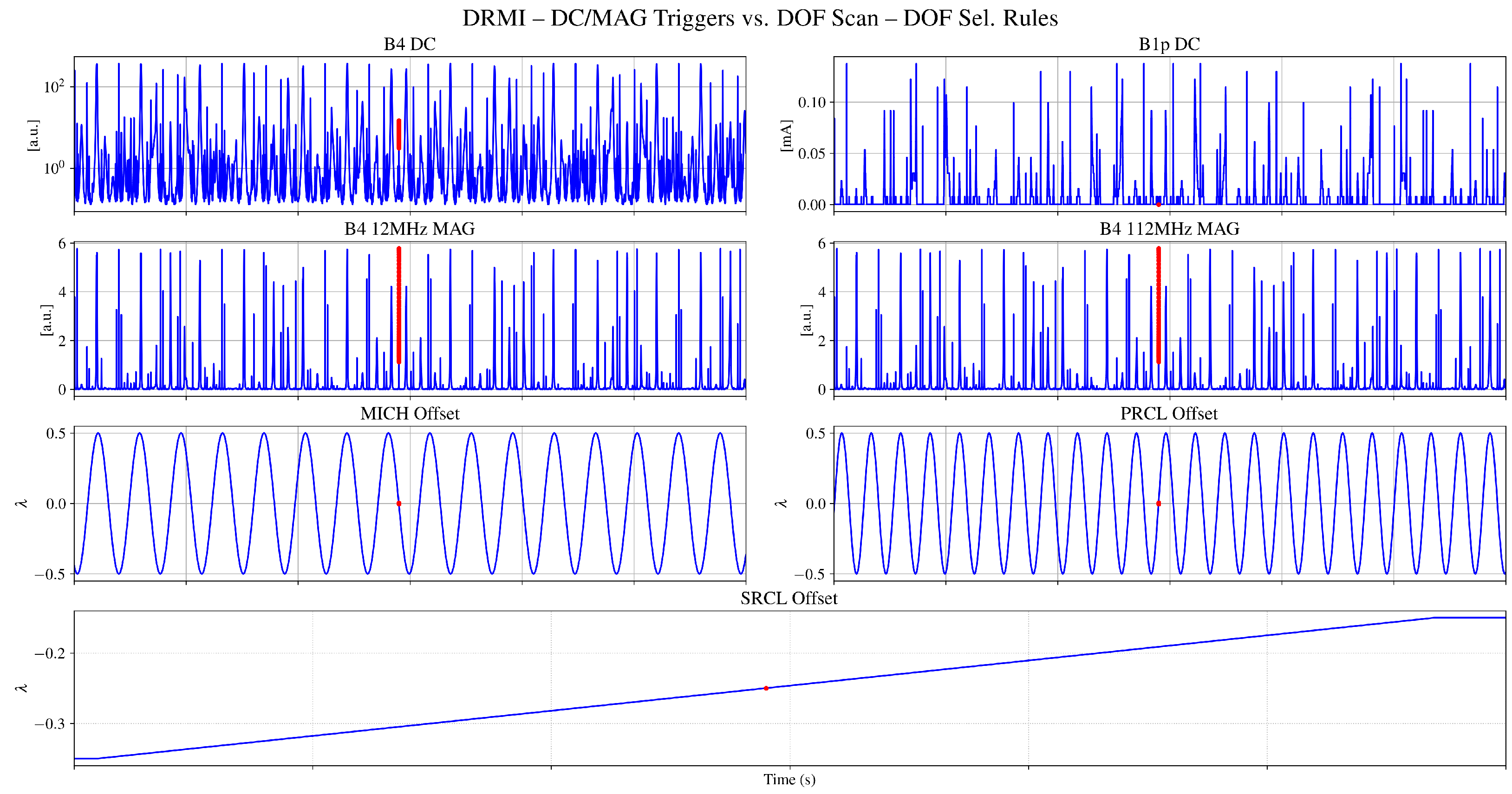 Galaxies 10 00115 g005