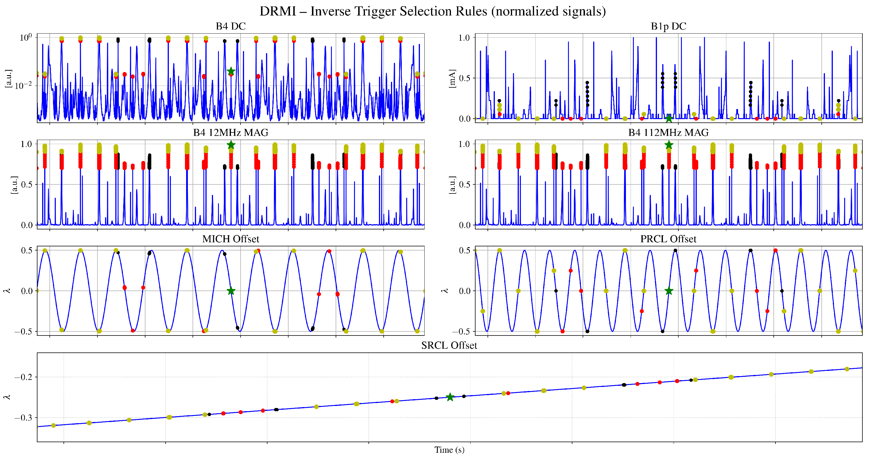 Galaxies 10 00115 g006