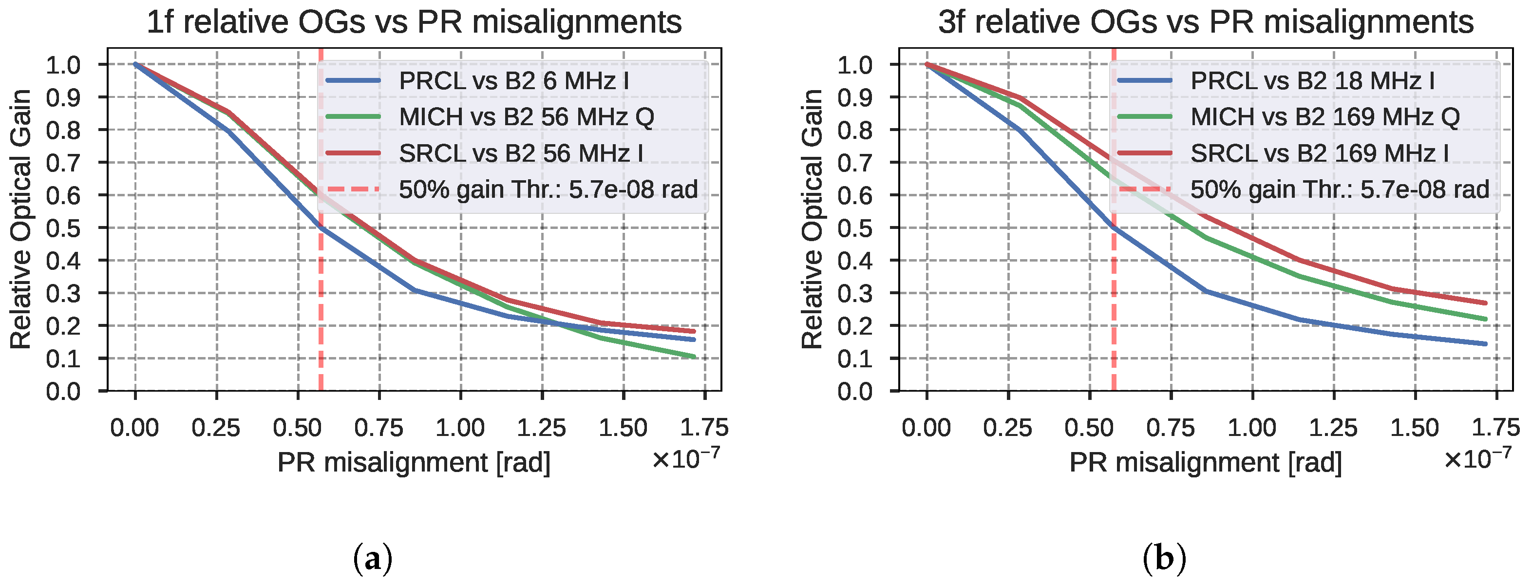 Galaxies 10 00115 g009