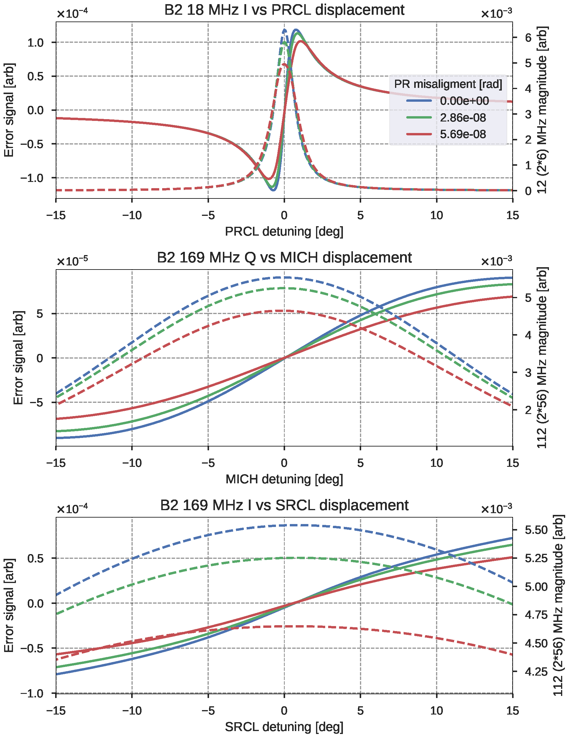 Galaxies 10 00115 g010