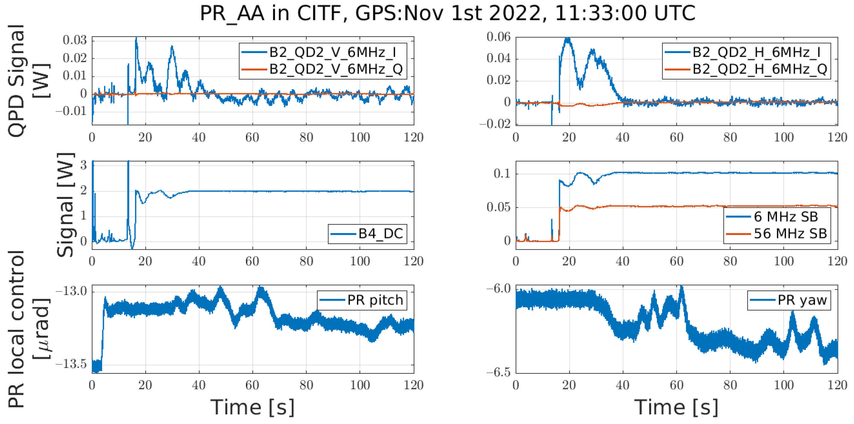 Galaxies 10 00115 g013