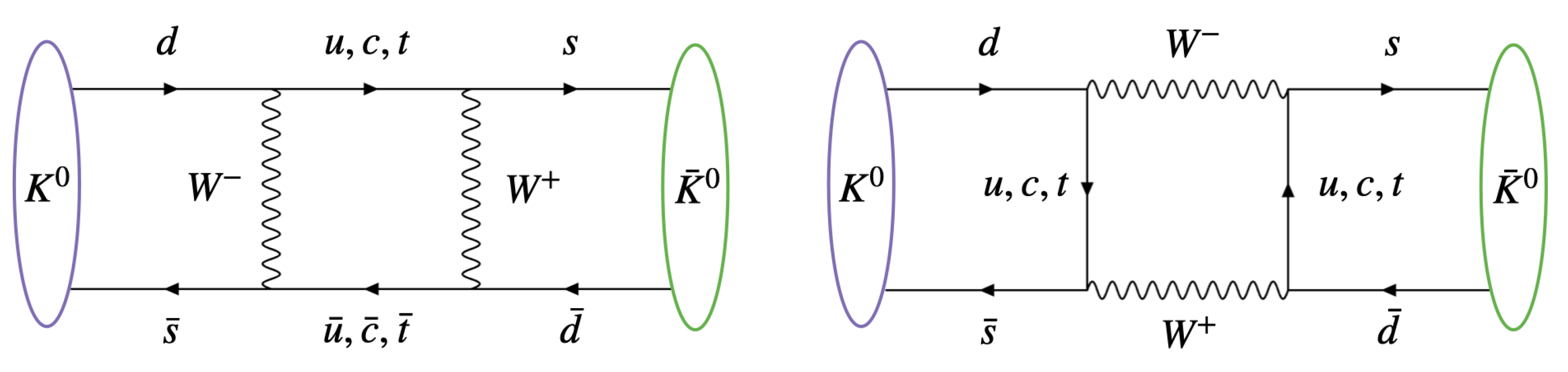 Galaxies 10 00116 g001
