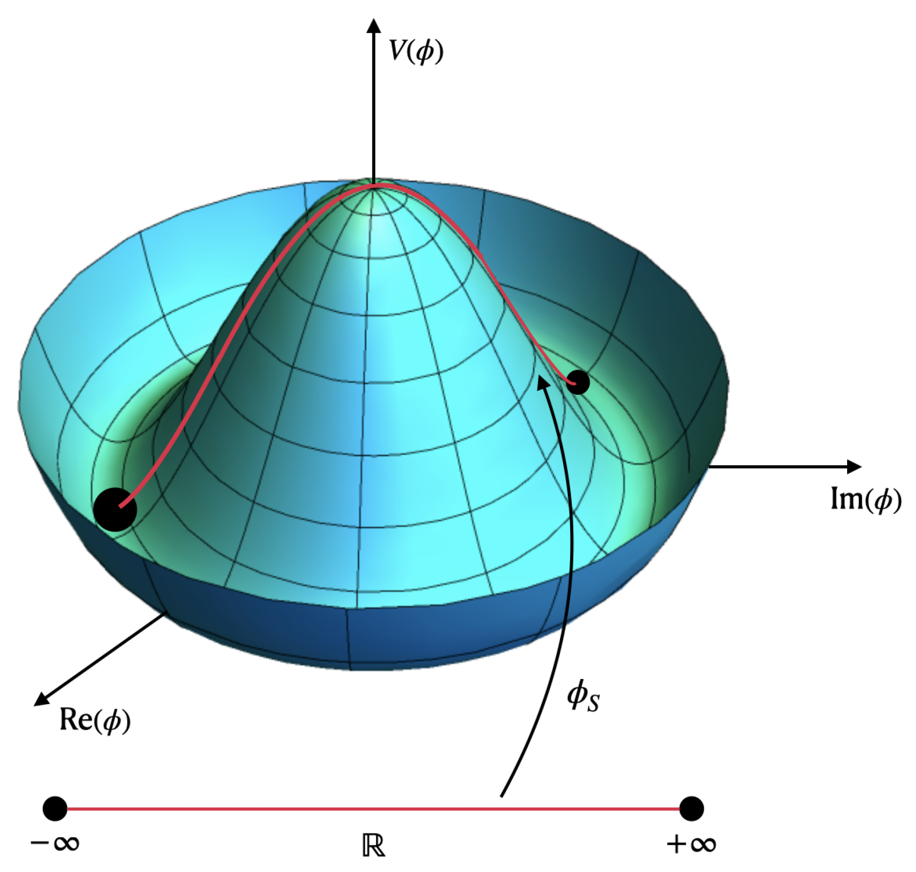 Galaxies 10 00116 g002
