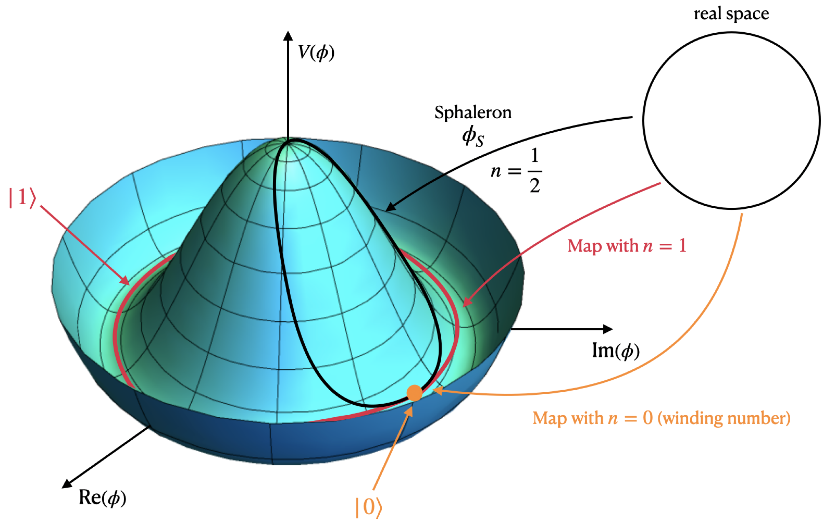 Galaxies 10 00116 g003