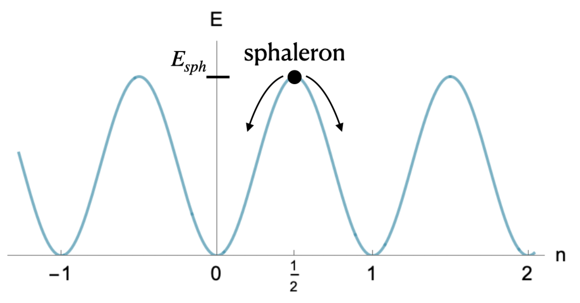 Galaxies 10 00116 g004