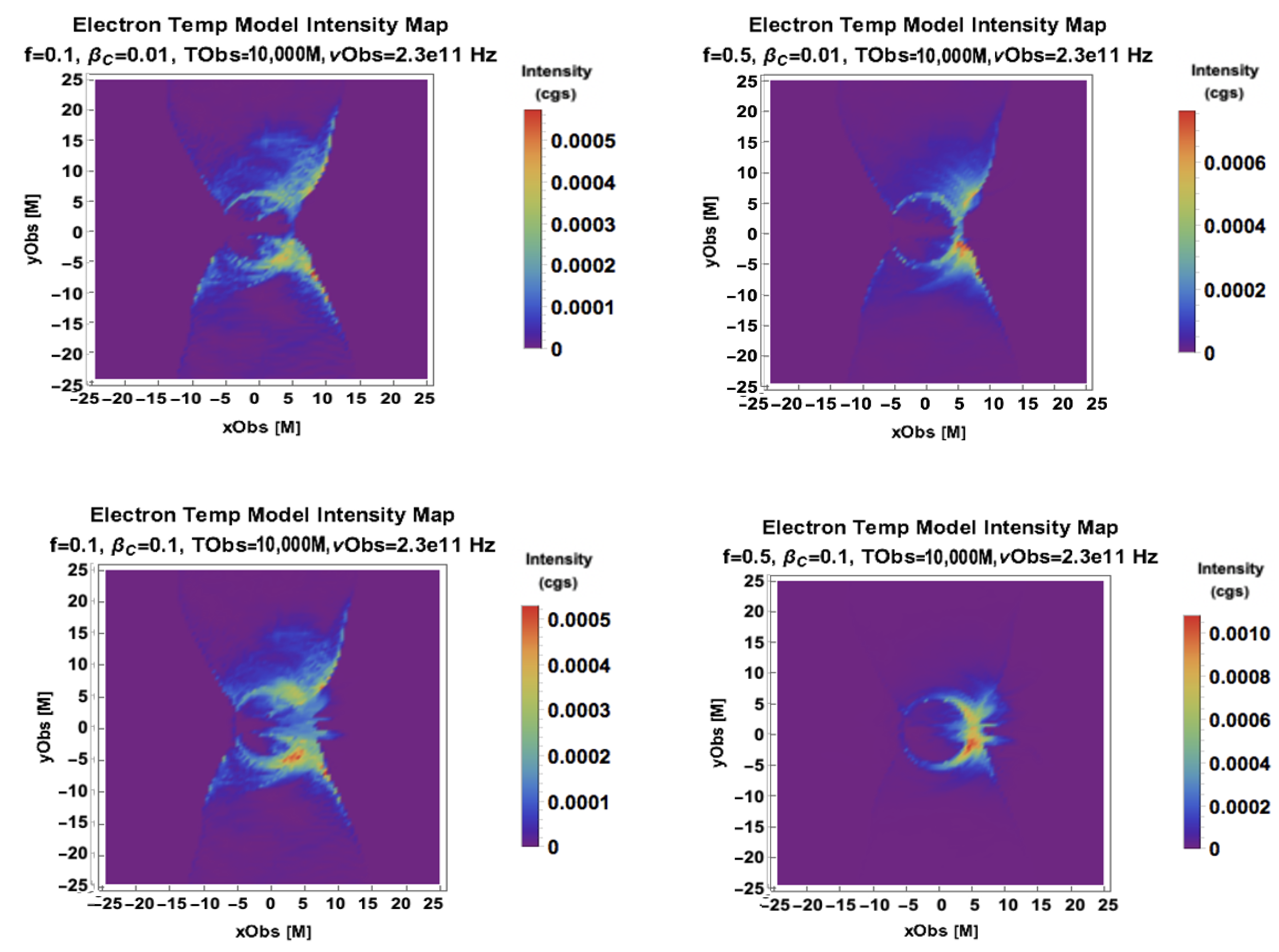 Galaxies 11 00004 g002a