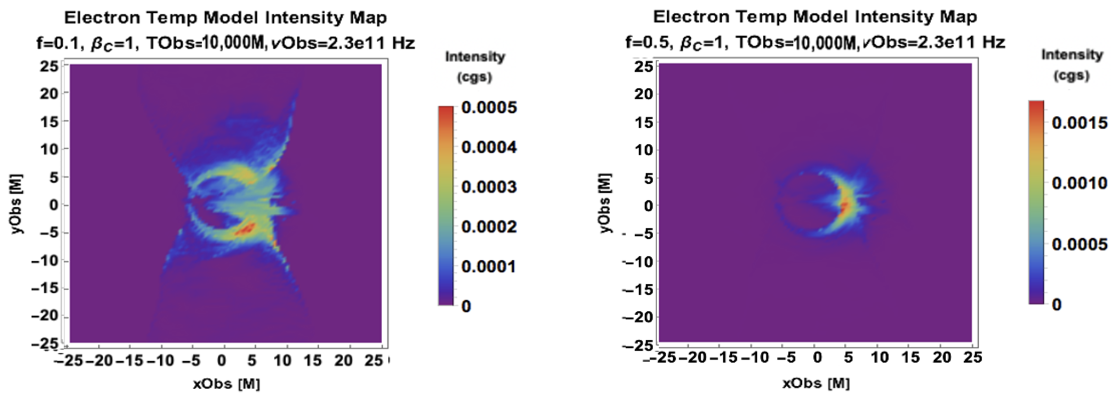 Galaxies 11 00004 g002b