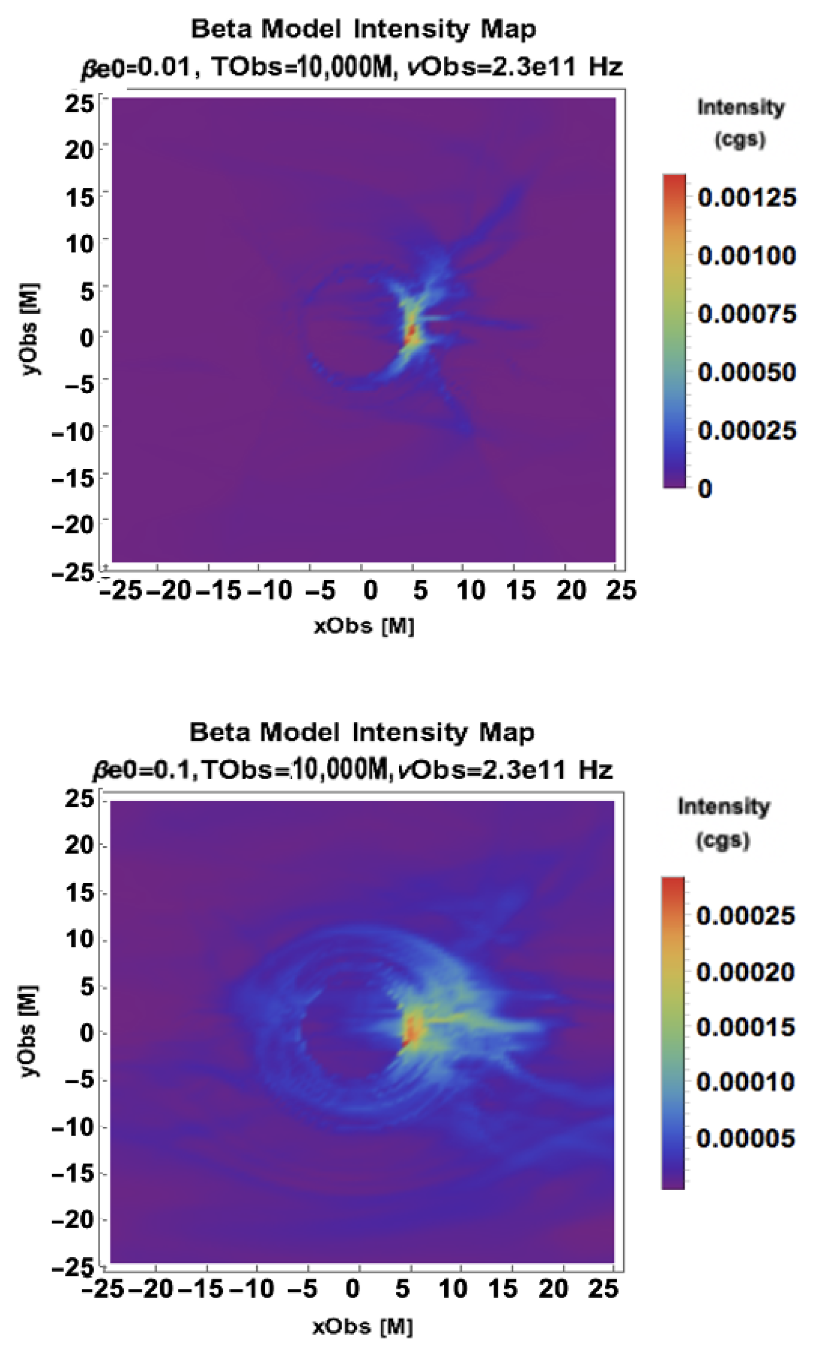 Galaxies 11 00004 g003a