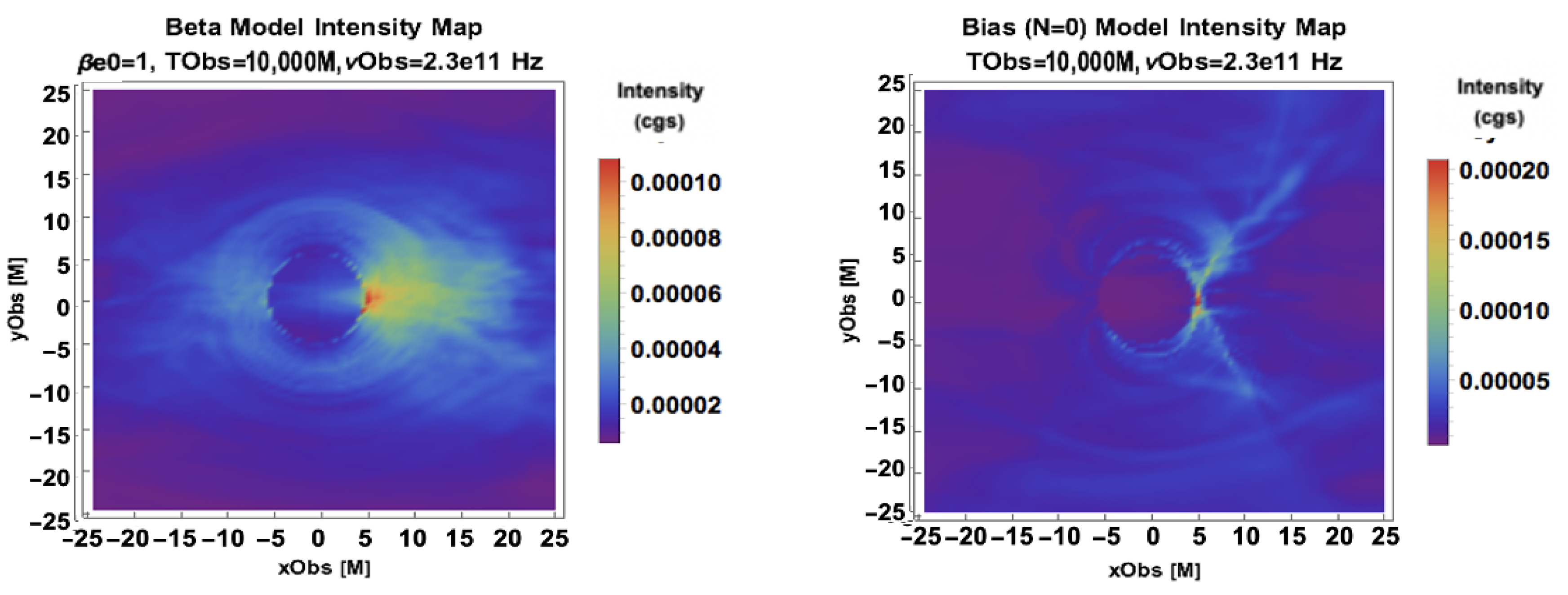Galaxies 11 00004 g003b