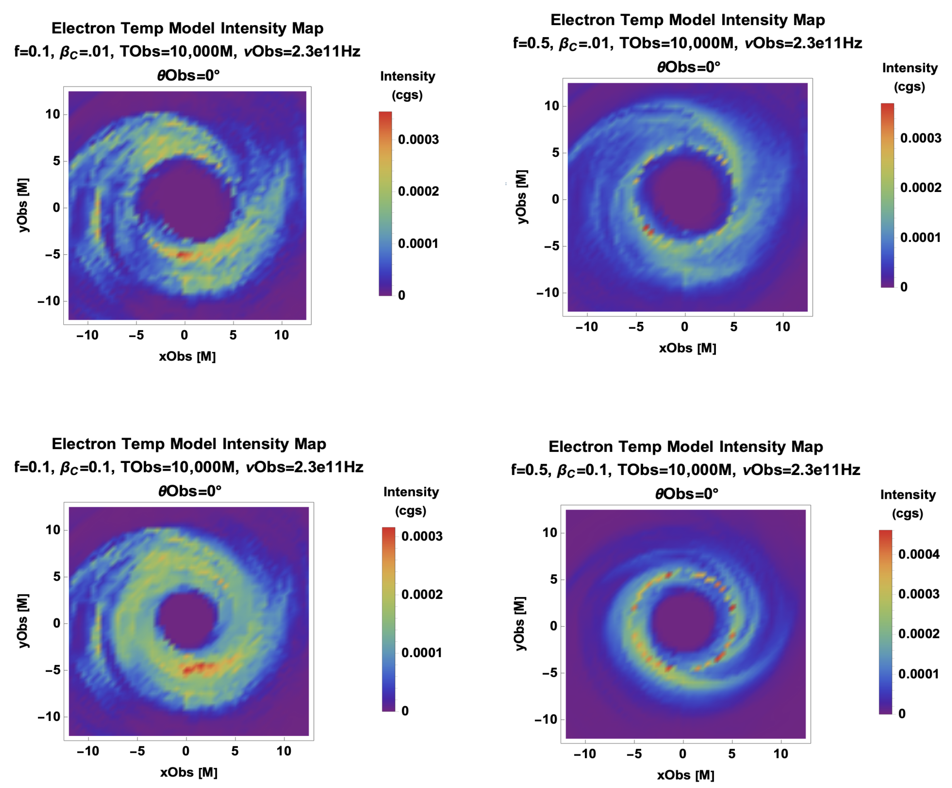 Galaxies 11 00004 g004a