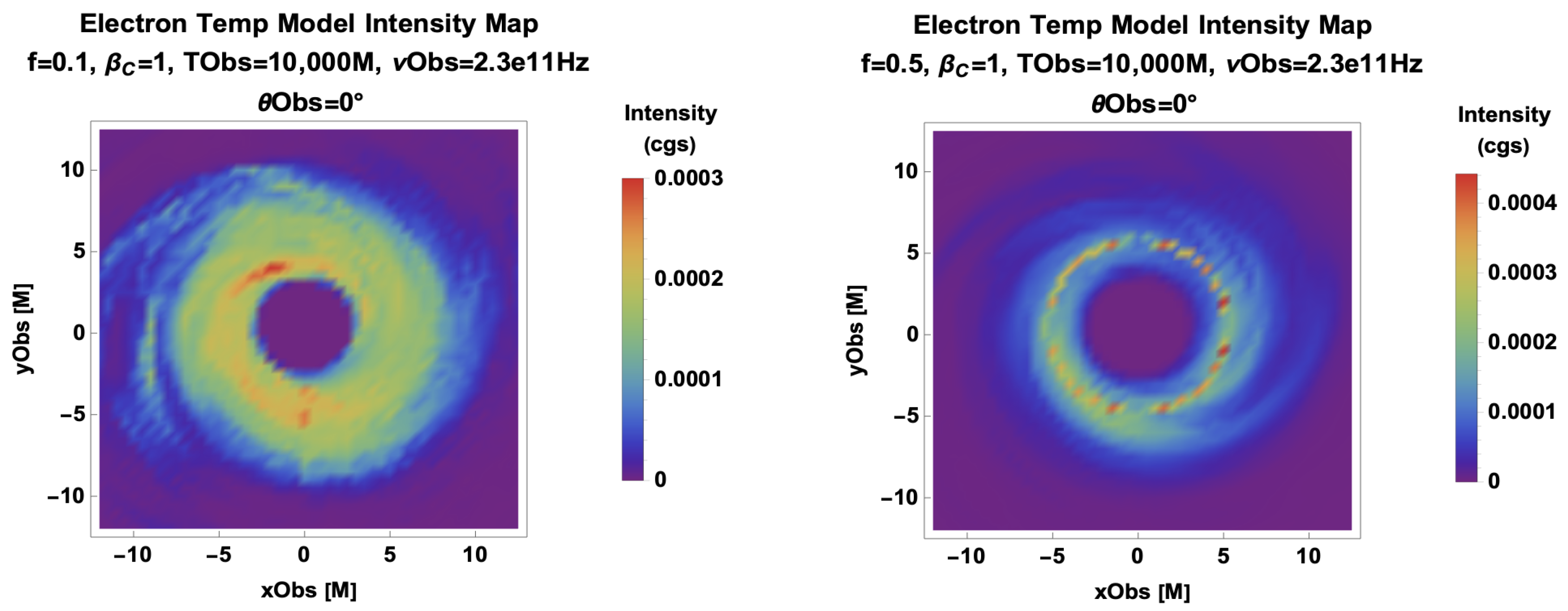 Galaxies 11 00004 g004b