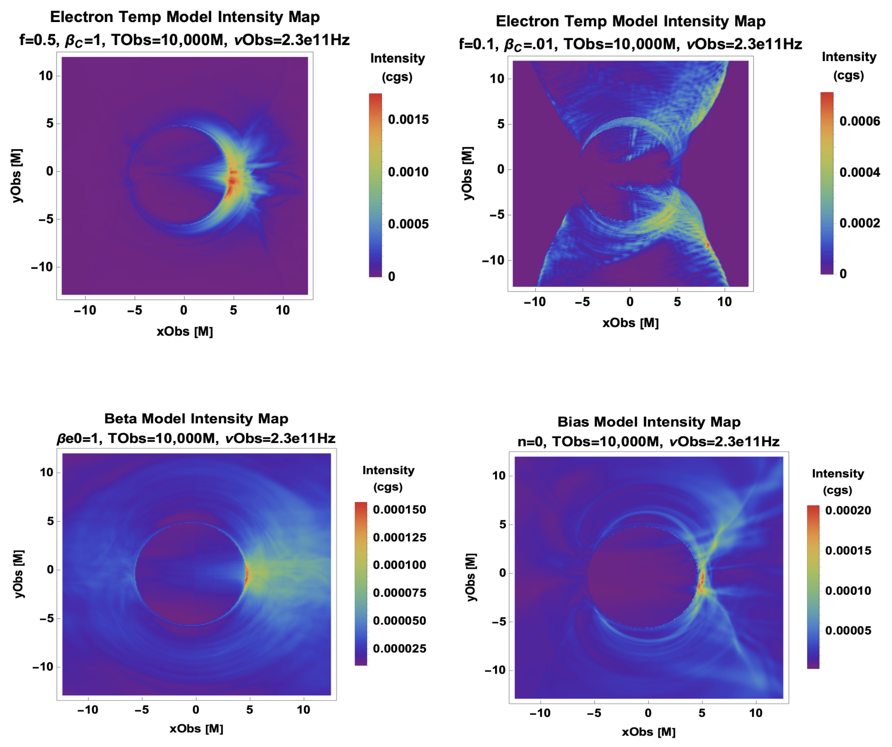 Galaxies 11 00004 g005