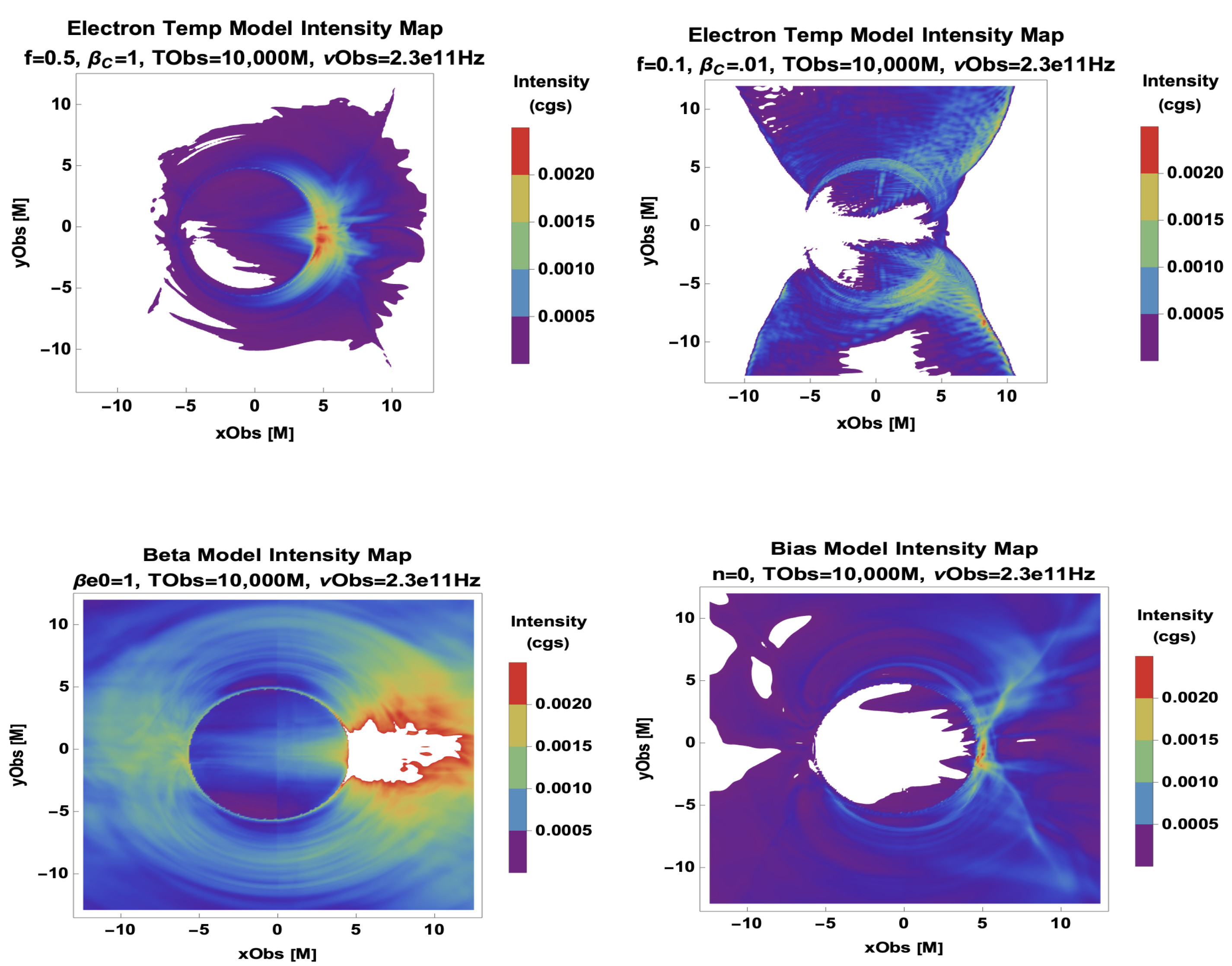 Galaxies 11 00004 g006