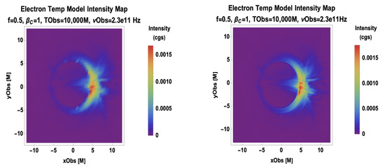 Galaxies 11 00004 g0a1