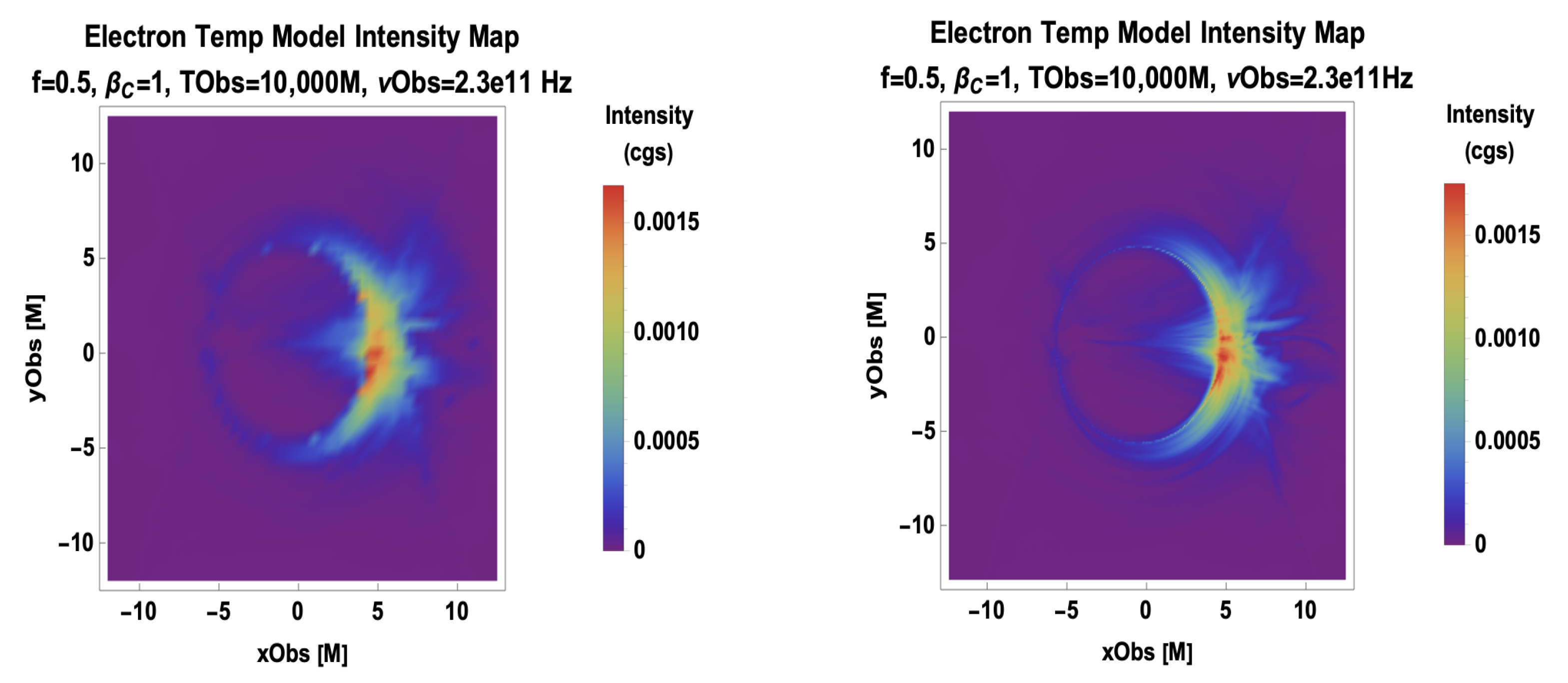 Galaxies 11 00004 g0a1