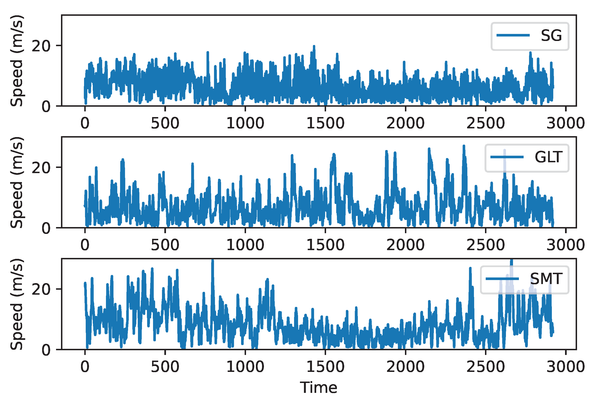 Galaxies 11 00007 g003 Galaxies 11 00007 g003