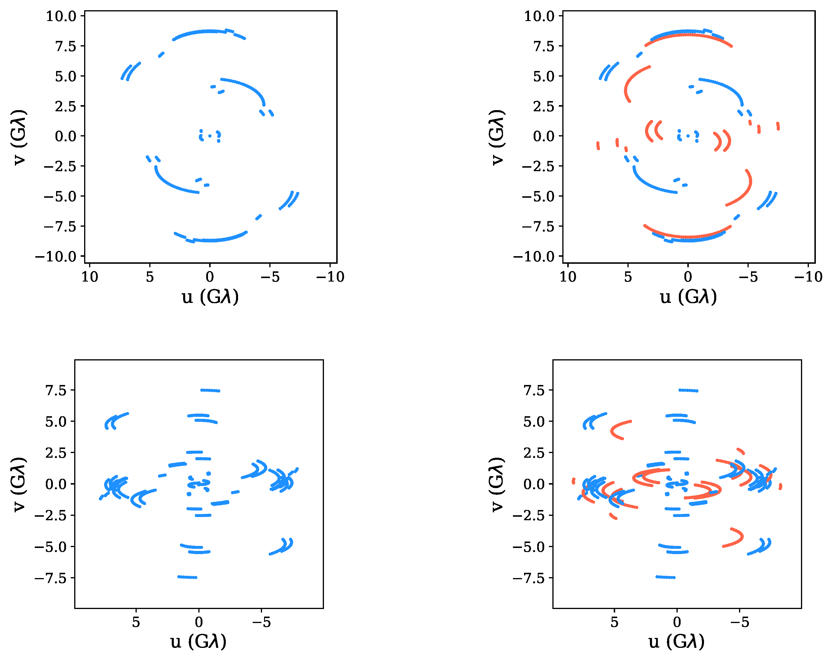 Galaxies 11 00007 g006 Galaxies 11 00007 g006