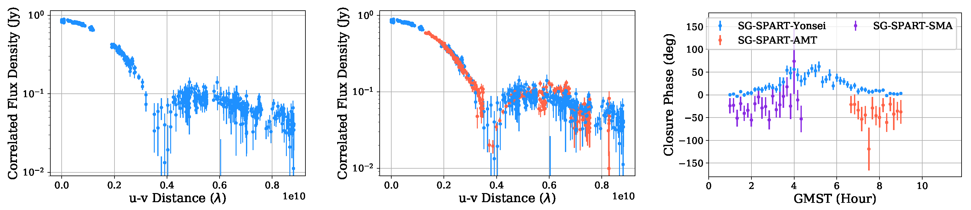 Galaxies 11 00007 g010 Galaxies 11 00007 g010