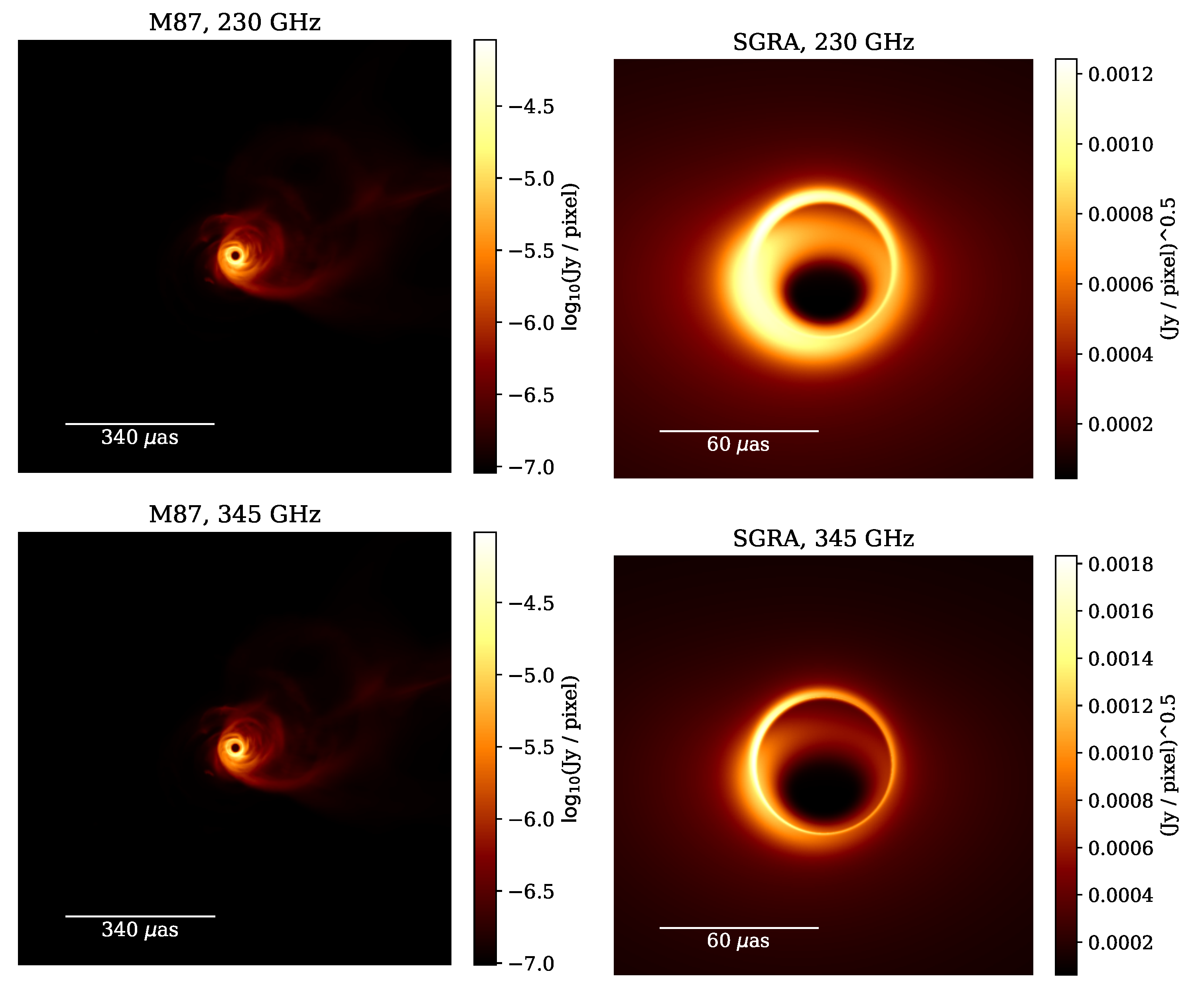 Galaxies 11 00012 g001