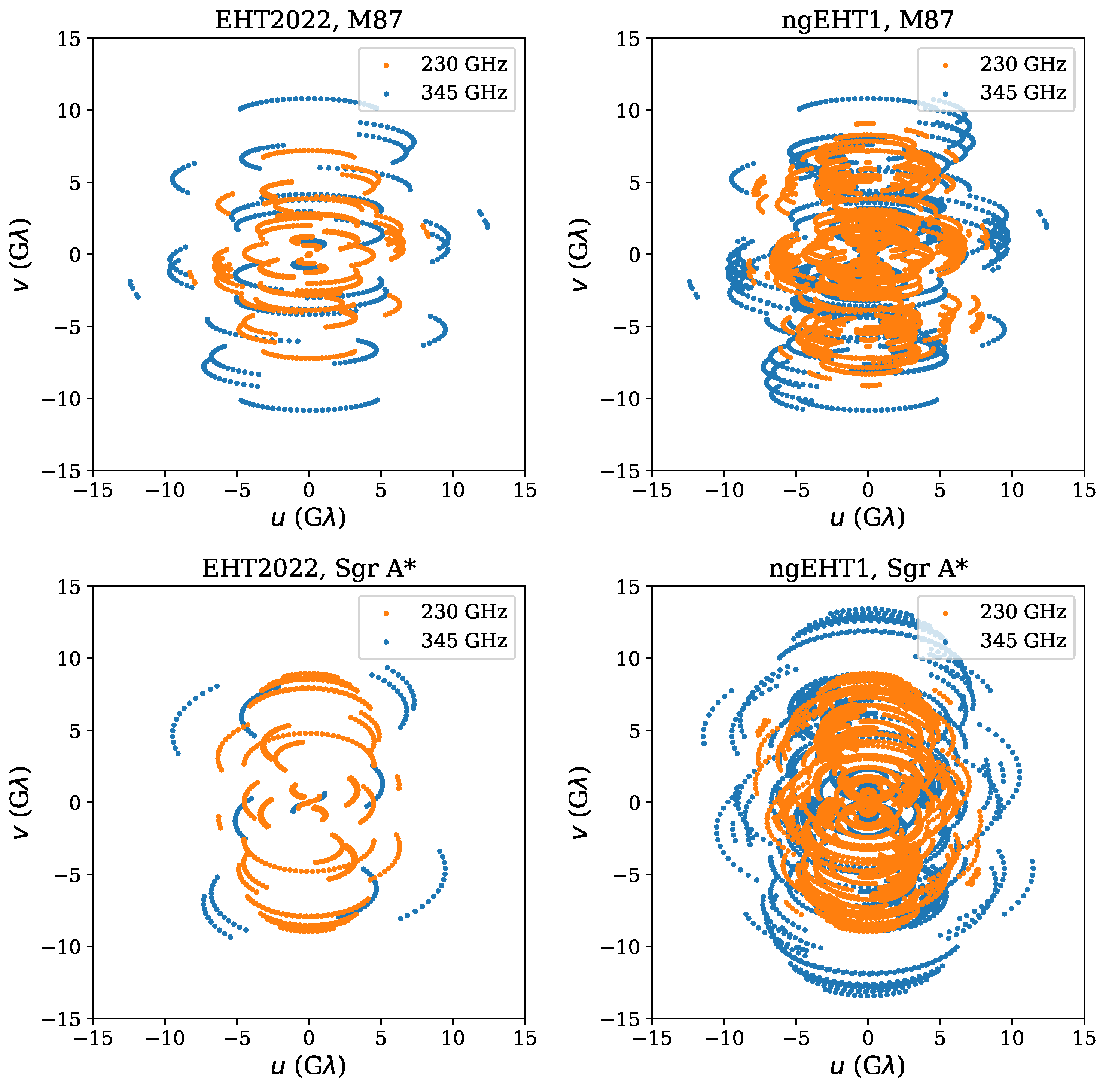 Galaxies 11 00012 g003