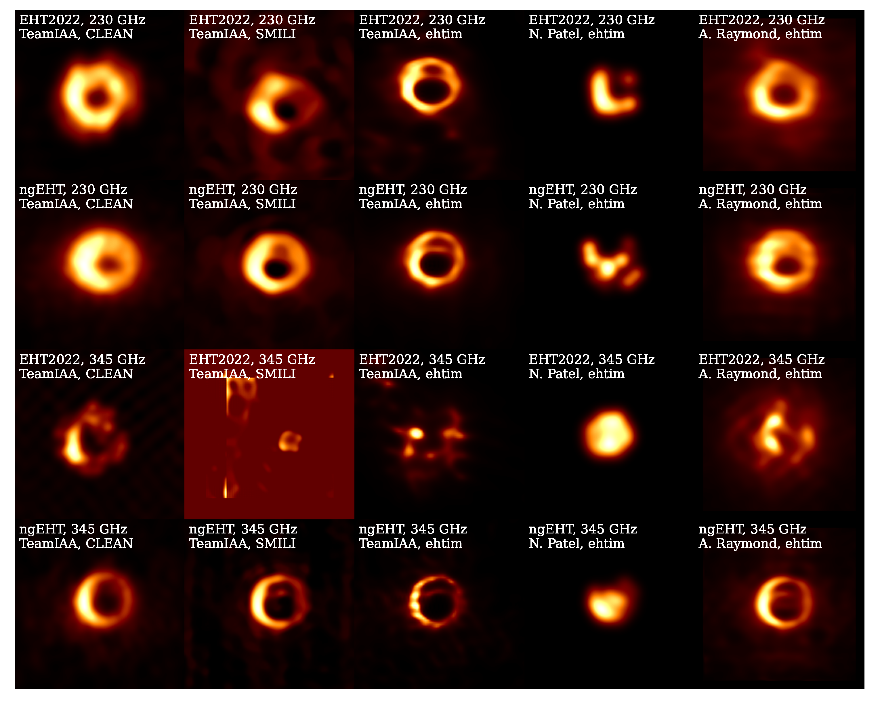 Galaxies 11 00012 g005